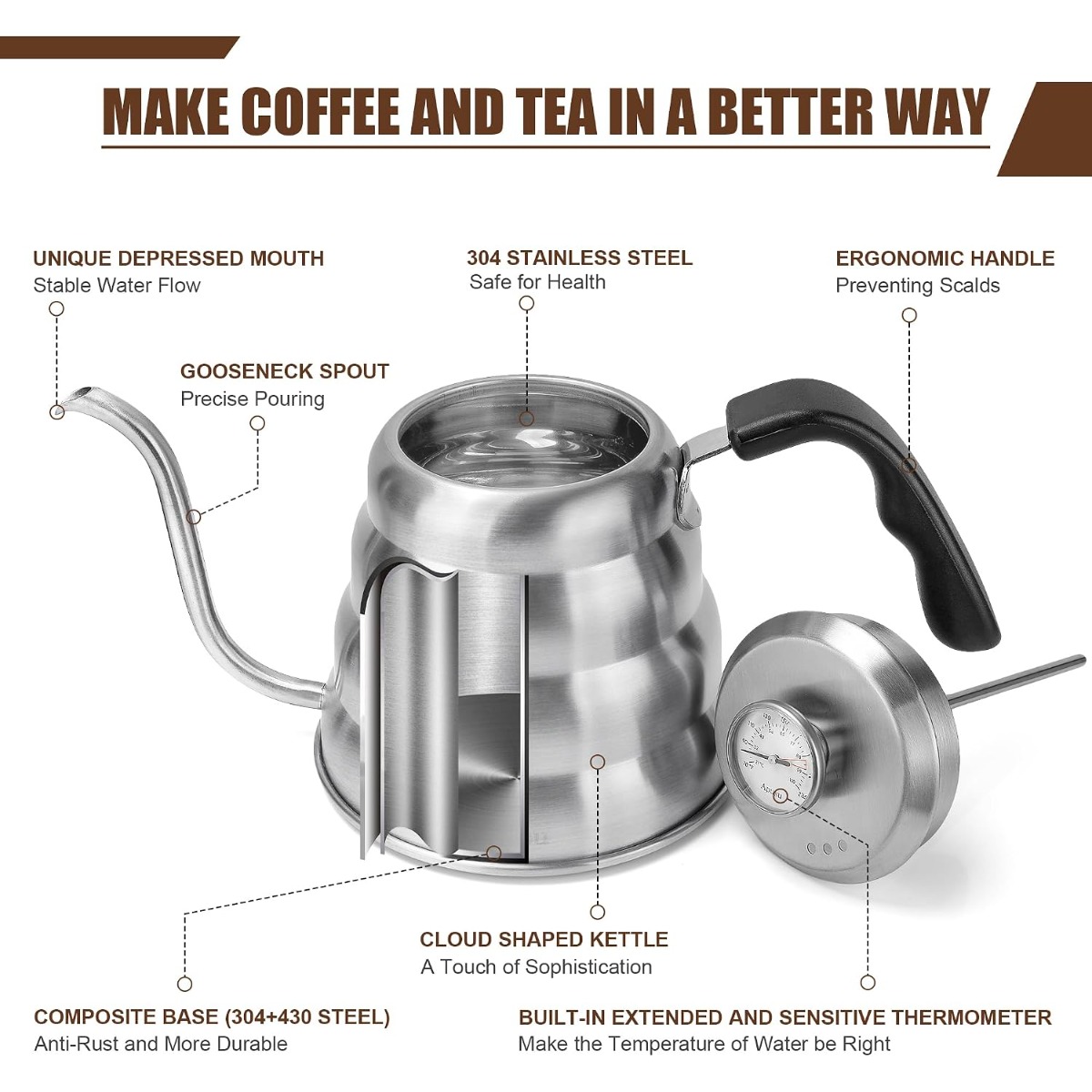 Professional Stainless Steel P - огляд і ціна Coffee Quality Control