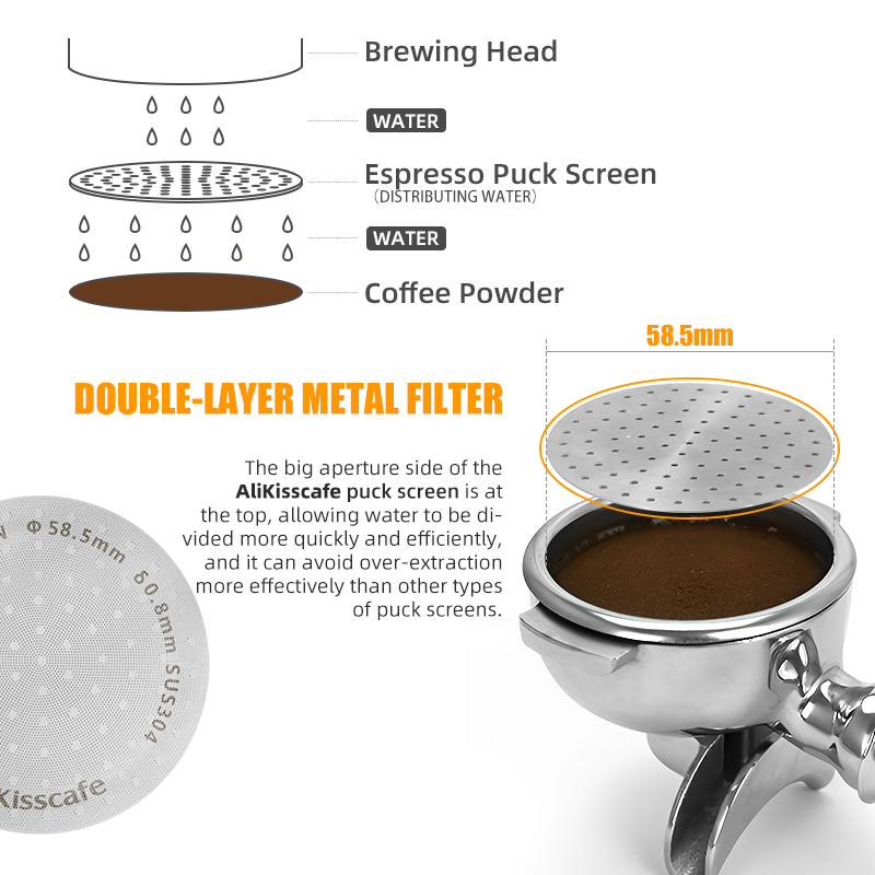 Alikisscafe Espresso Puck Scre - огляд і ціна Coffee Equipment Wdt