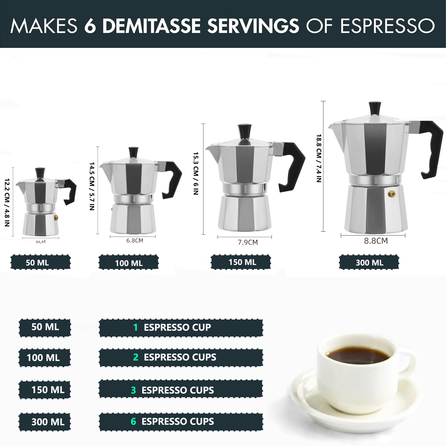 Classic Aluminum Moka Pot 50-3 - огляд і ціна Coffee Equipment Wdt