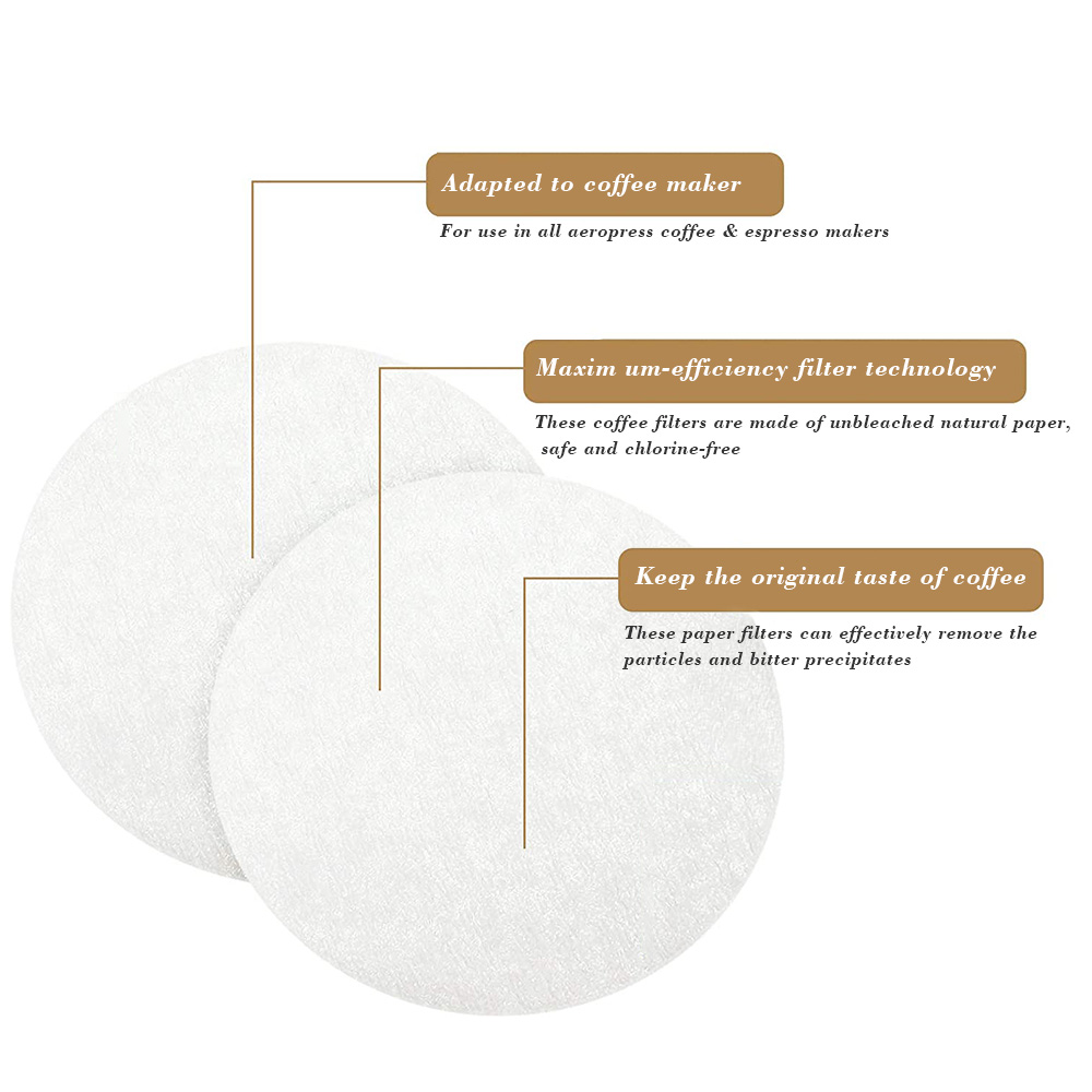 CAFEMASY Coffee Filter Paper H - огляд і ціна Coffee Equipment Wdt